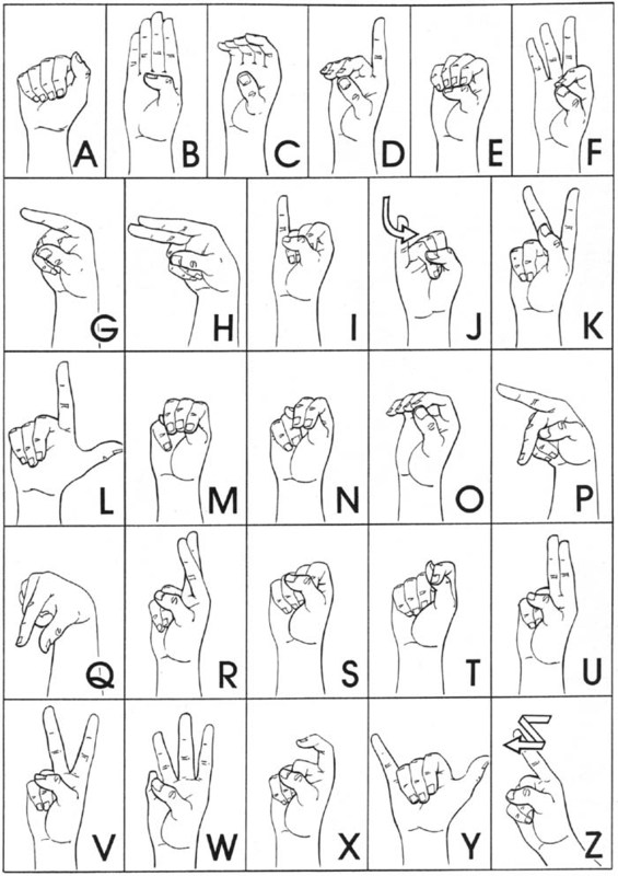 ASL ABC